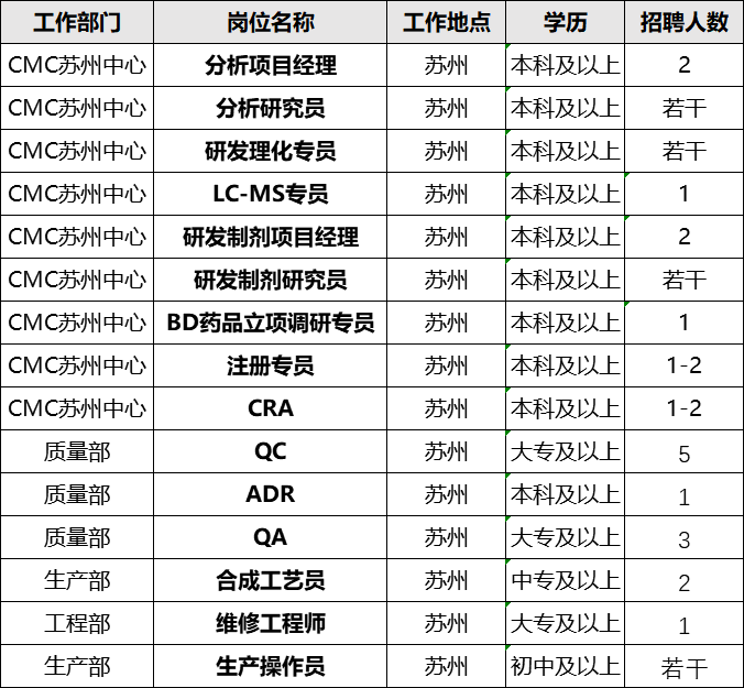 人生就是搏尊龙(中国)有限公司官网