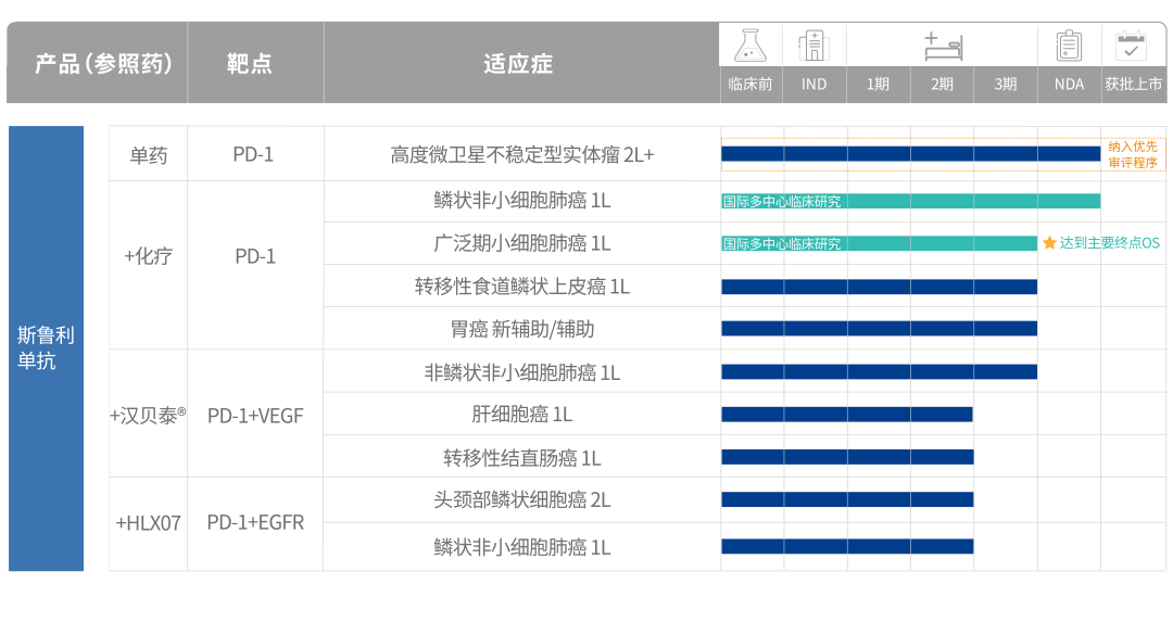 人生就是搏尊龙(中国)有限公司官网