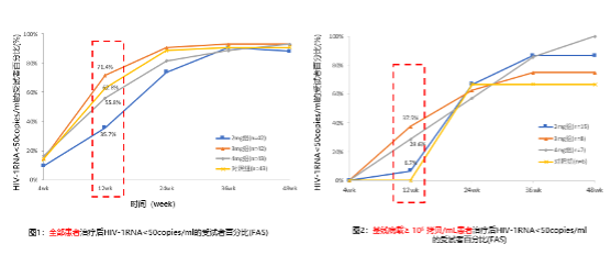 人生就是搏尊龙(中国)有限公司官网