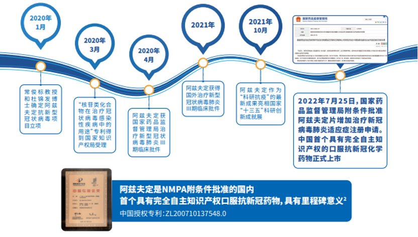 人生就是搏尊龙(中国)有限公司官网