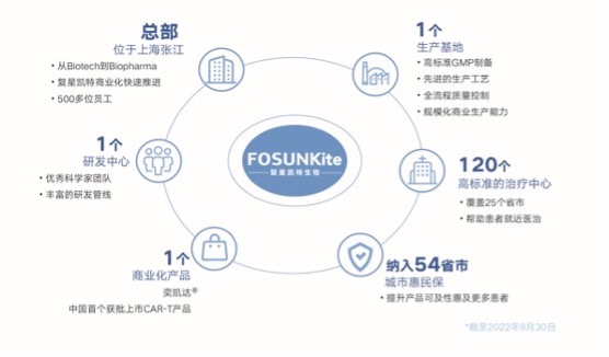 人生就是搏尊龙(中国)有限公司官网