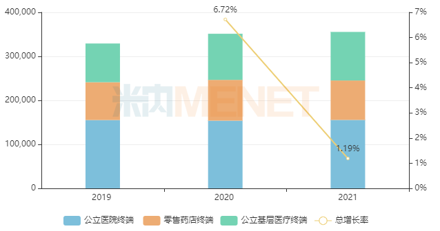 人生就是搏尊龙(中国)有限公司官网
