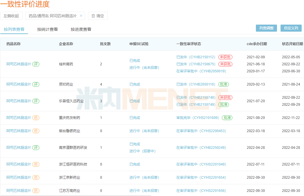 人生就是搏尊龙(中国)有限公司官网