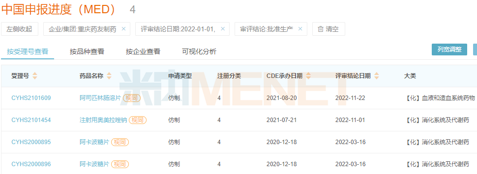 人生就是搏尊龙(中国)有限公司官网