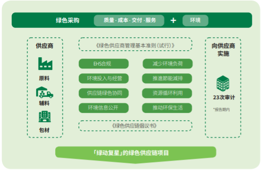人生就是搏尊龙(中国)有限公司官网